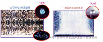 告别毛刺困扰，超声波清洗技术的“微米级”革命